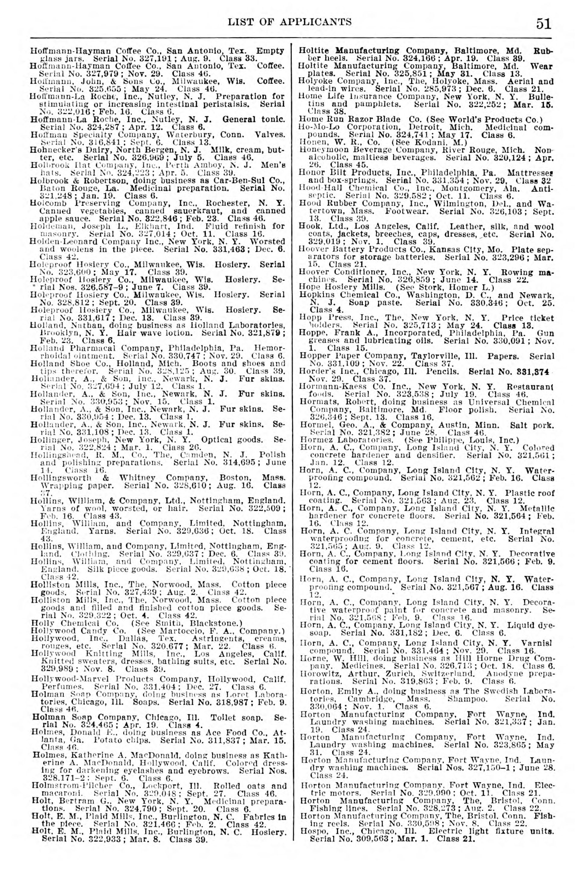 Hoffmann-Hayman trademark applications: empty glass jars and coffee — List of Applicants, 1932 Hoffmann-Hayman trademark applications: empty glass jars and coffee — List of Applicants, 1932